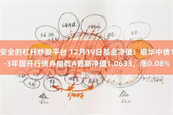 安全的杠杆炒股平台 12月19日基金净值：银华中债1-3年国开行债券指数A最新净值1.0633，涨0.08%