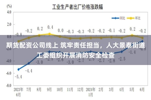 期货配资公司线上 筑牢责任担当，人大景泰街道工委组织开展消防安全检查