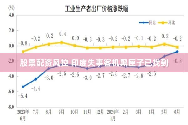 股票配资风控 印度失事客机黑匣子已找到